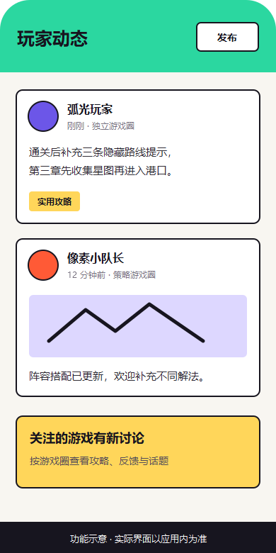 游咔玩家社区讨论功能示意